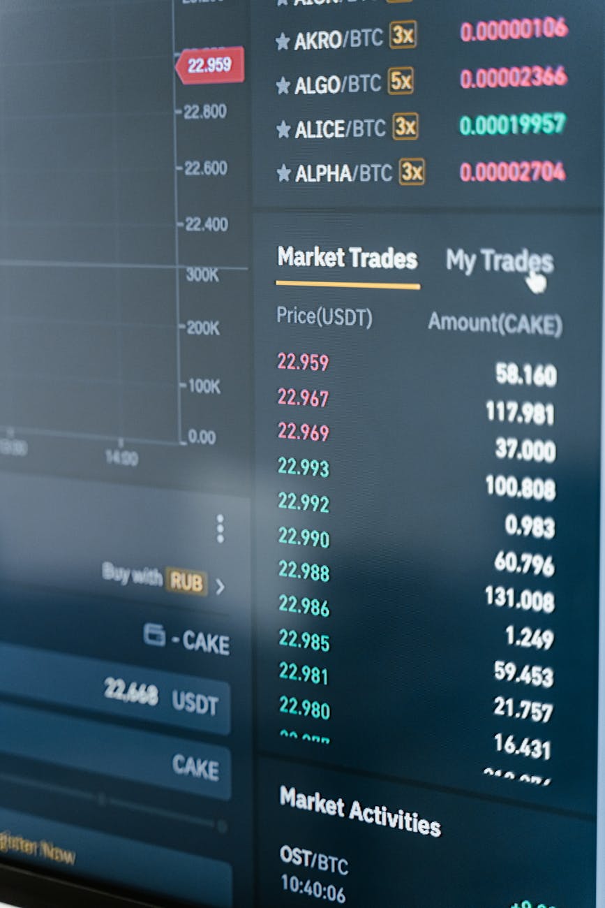 The Rise of Impact Investing: Investing with Purpose